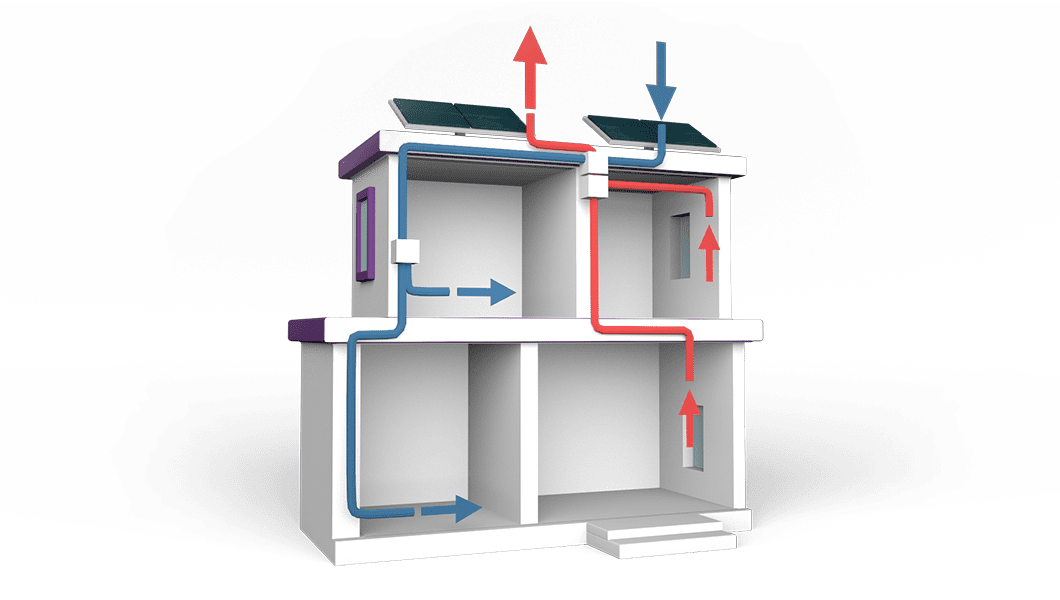 Looduslik ja mehaaniline ventilatsioon: eelised ja puudused